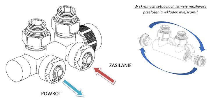 Przyłącze termostatyczne kątowe